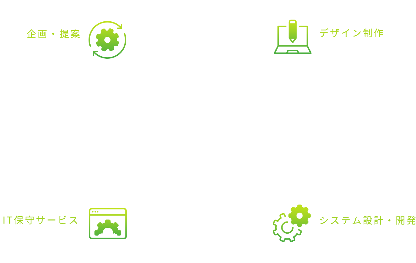 事業内容